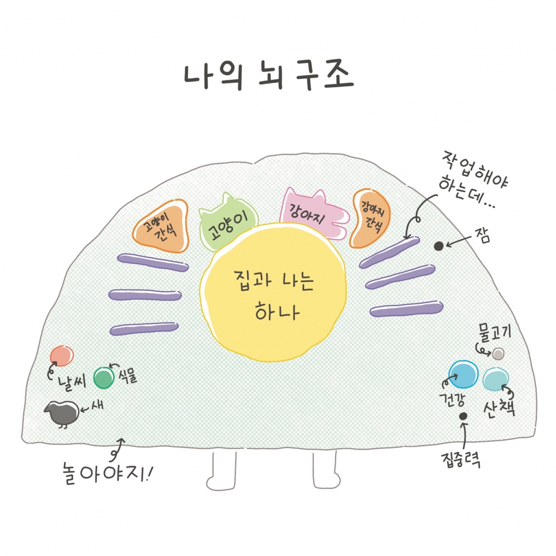 『쌀알 돌알』 벼레 작가 인터뷰